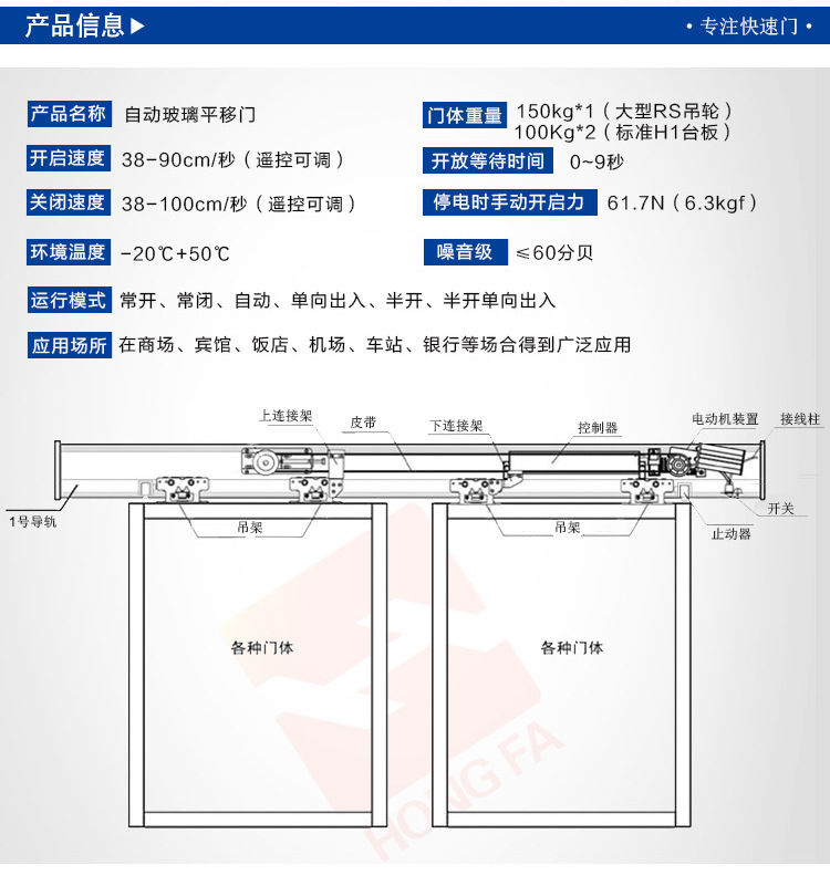 松下自動(dòng)感應(yīng)門(mén)結(jié)構(gòu)圖