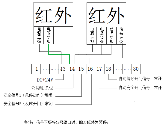 快速卷簾門-接線示意圖