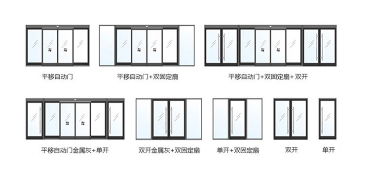 單開、雙開自動(dòng)門樣式圖片