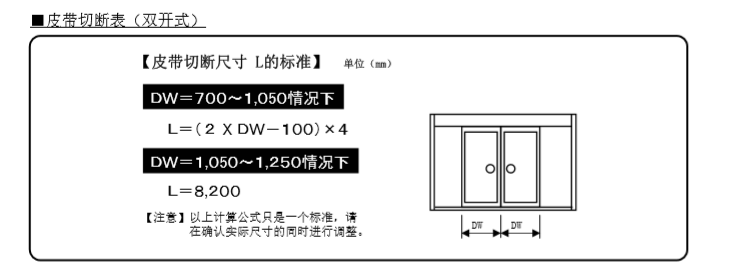 玻璃自動(dòng)門(mén)皮帶切斷尺寸說(shuō)明